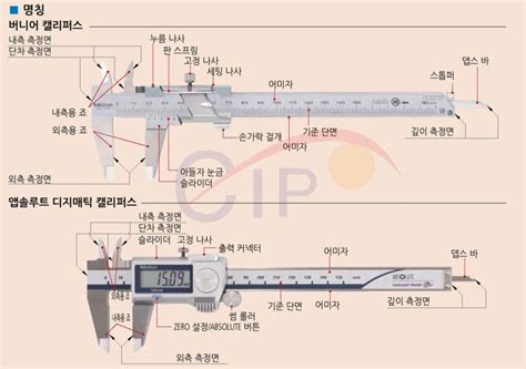 디지털 버니어 캘리퍼스 사용법